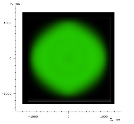 The illumination on a surface 300mm from the lens,the light can achieve Dia2050mm